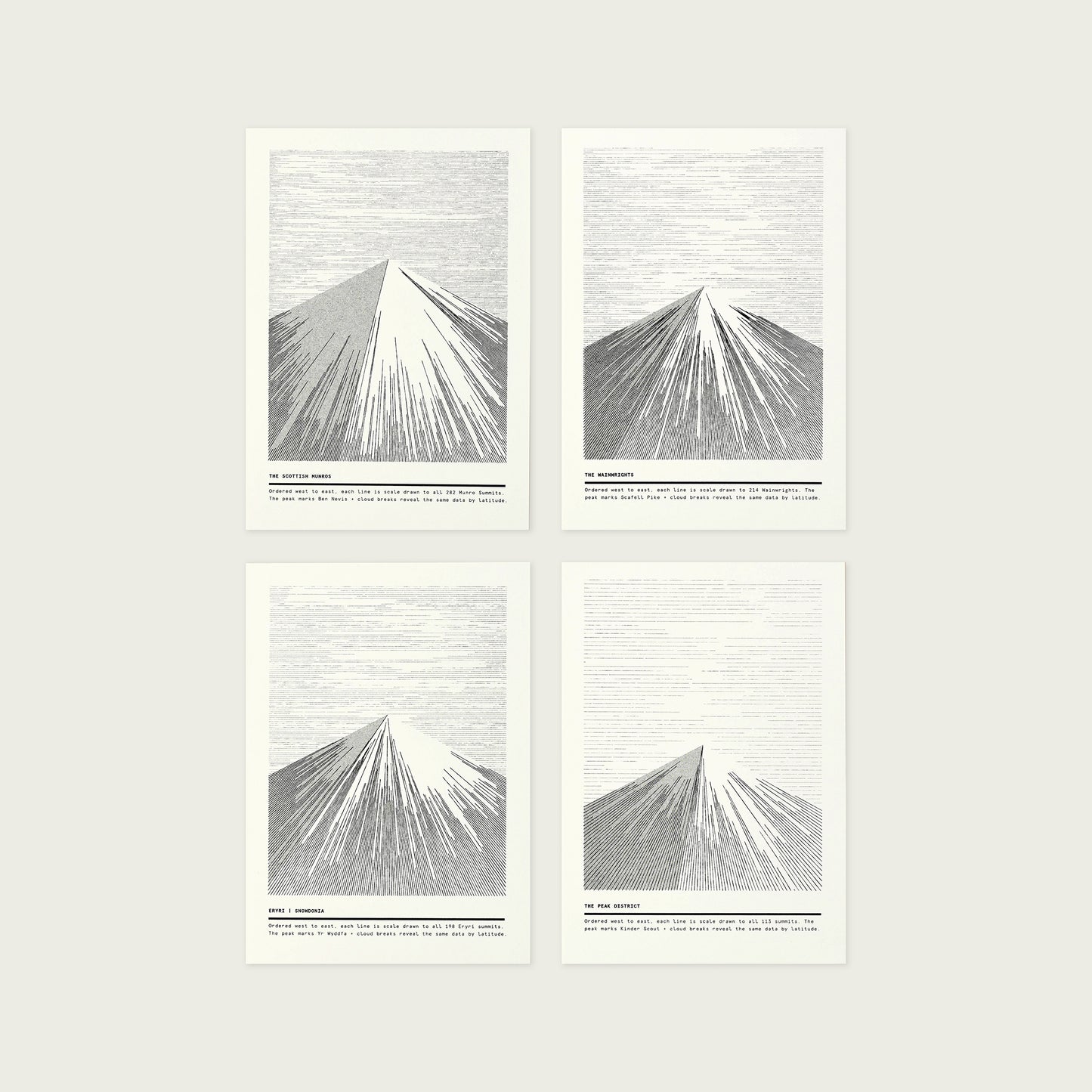 A5 Mountain Risograph Prints