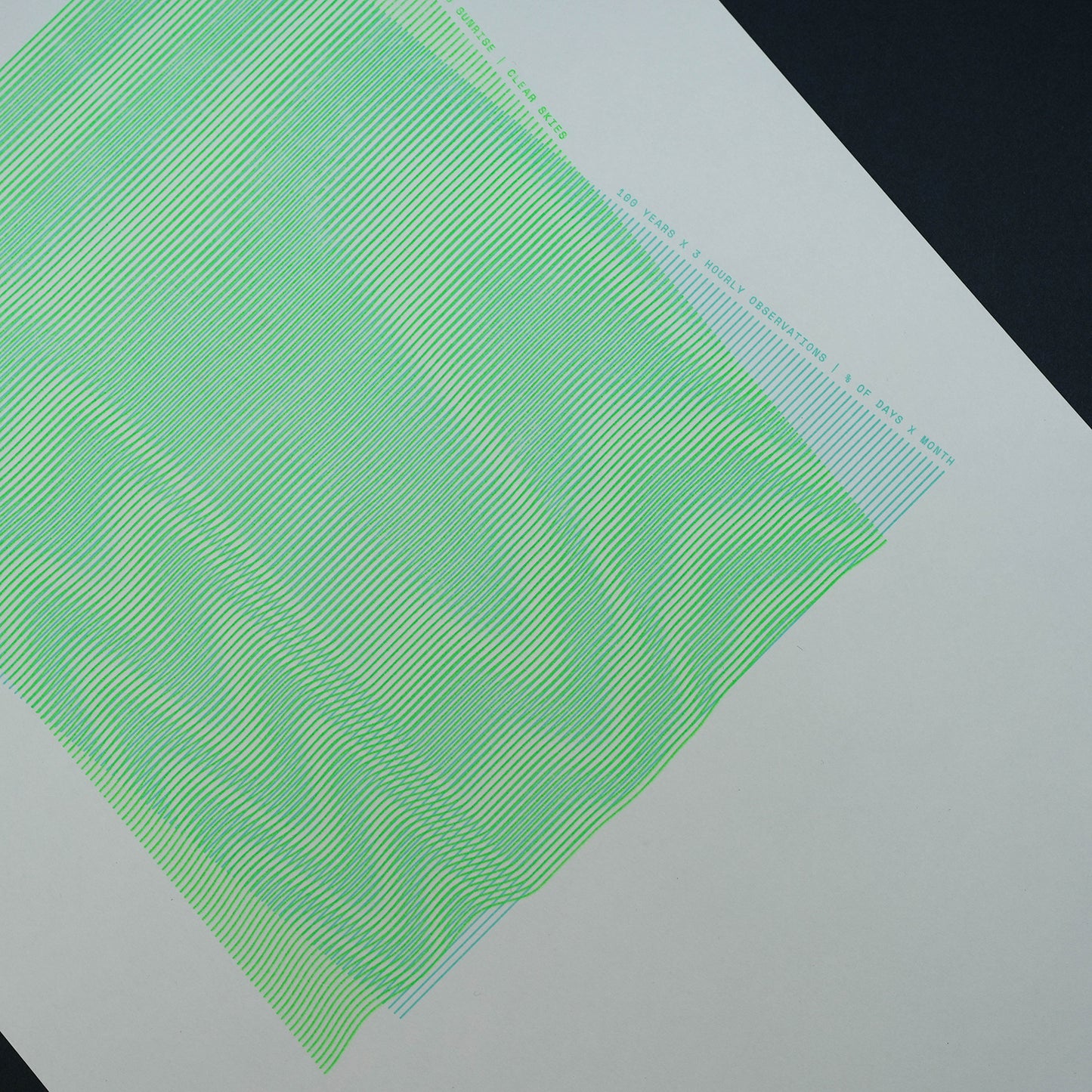 Moire Northern Lights Risograph Print