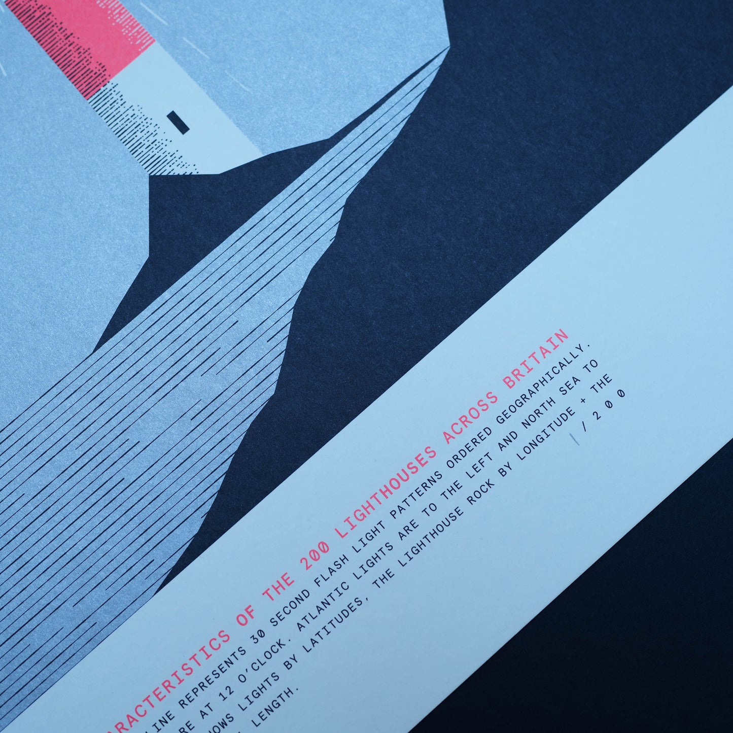 A3 Limited Edition Lighthouse Lithographic Print