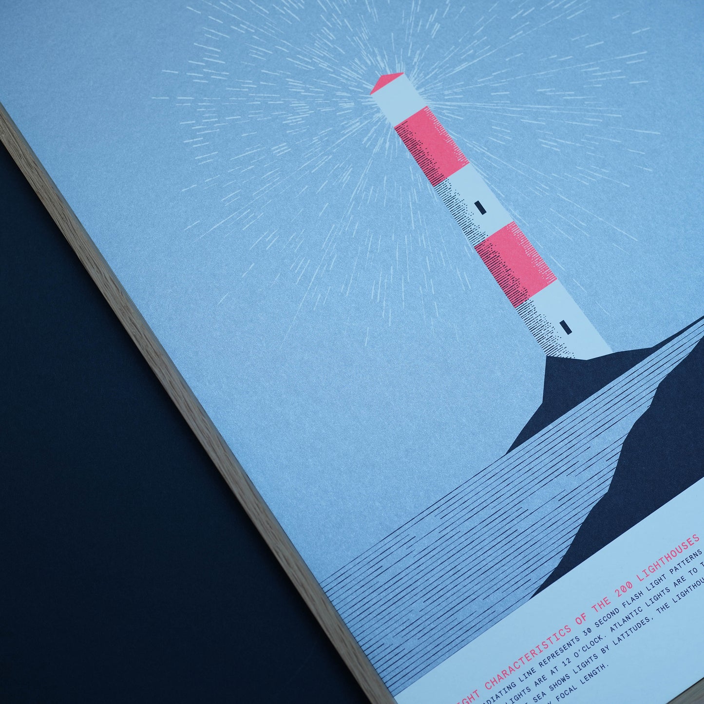 A3 Limited Edition Lighthouse Lithographic Print