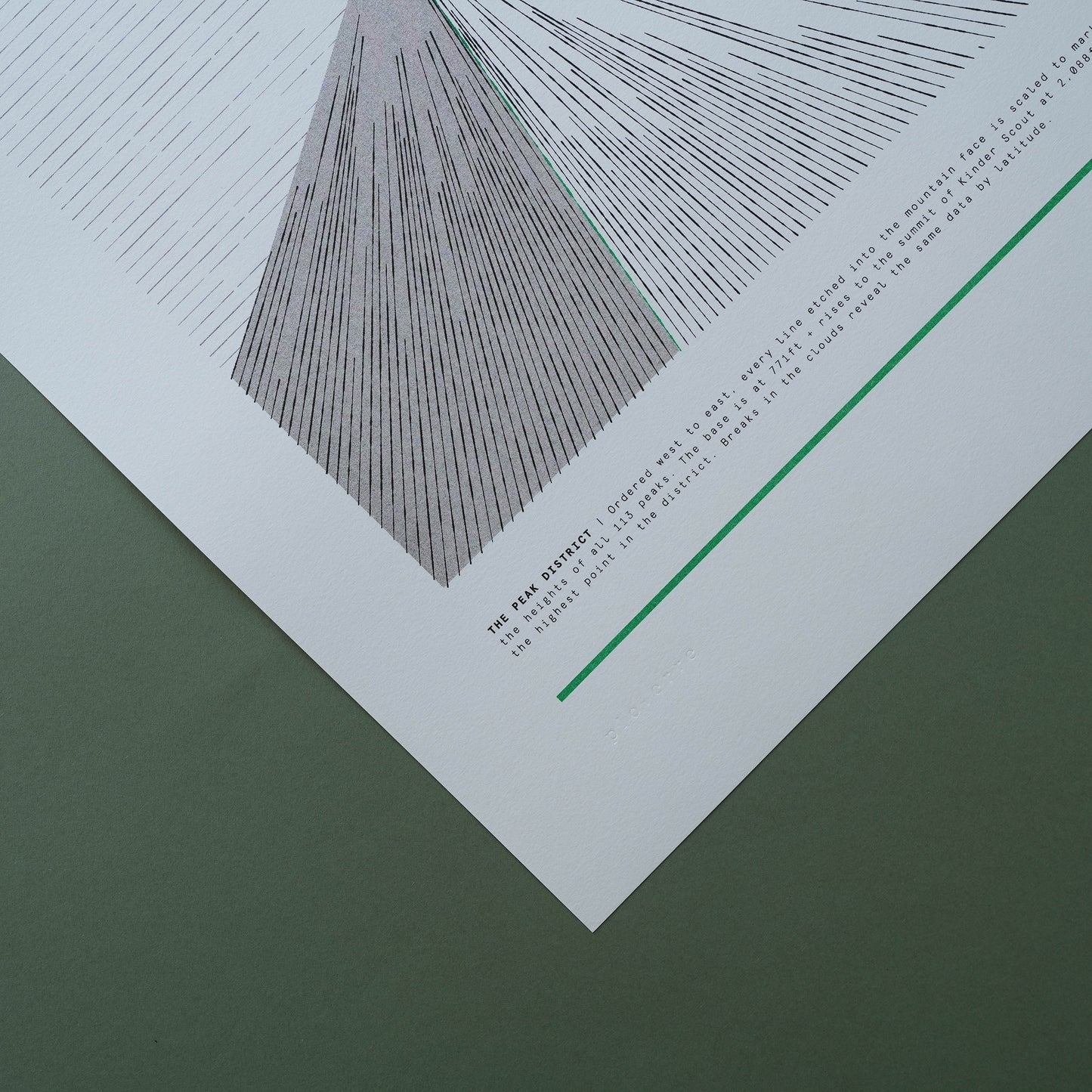 A3 Limited Edition Peak District Risograph Print