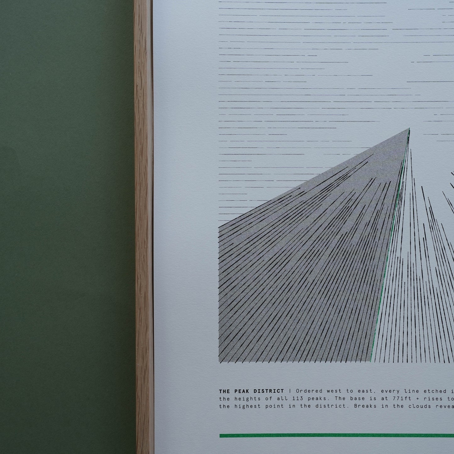 A3 Limited Edition Peak District Risograph Print