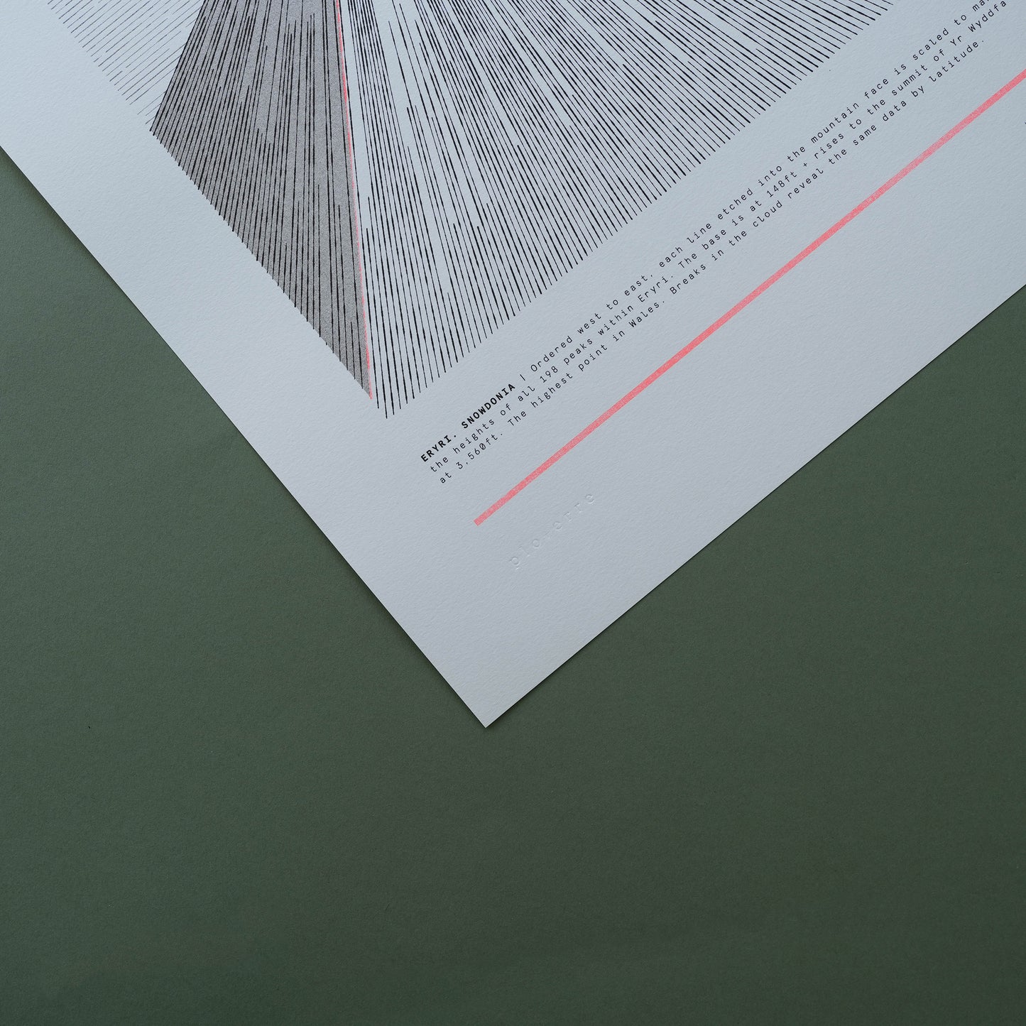 A3 Limited Edition Yr Wyddfa Risograph Print