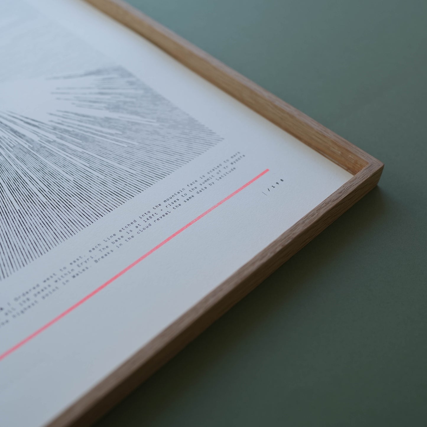 A3 Limited Edition Yr Wyddfa Risograph Print