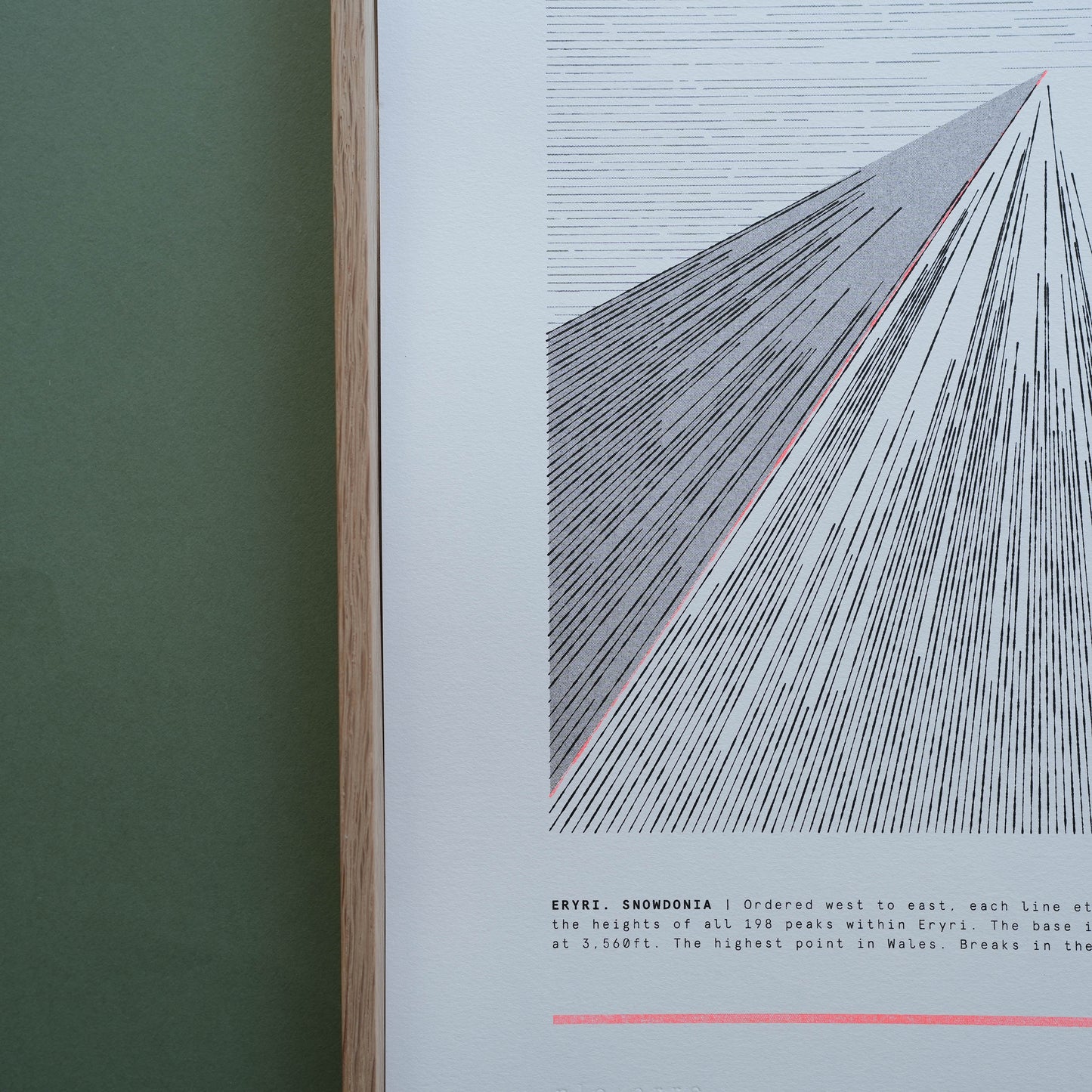 A3 Limited Edition Yr Wyddfa Risograph Print