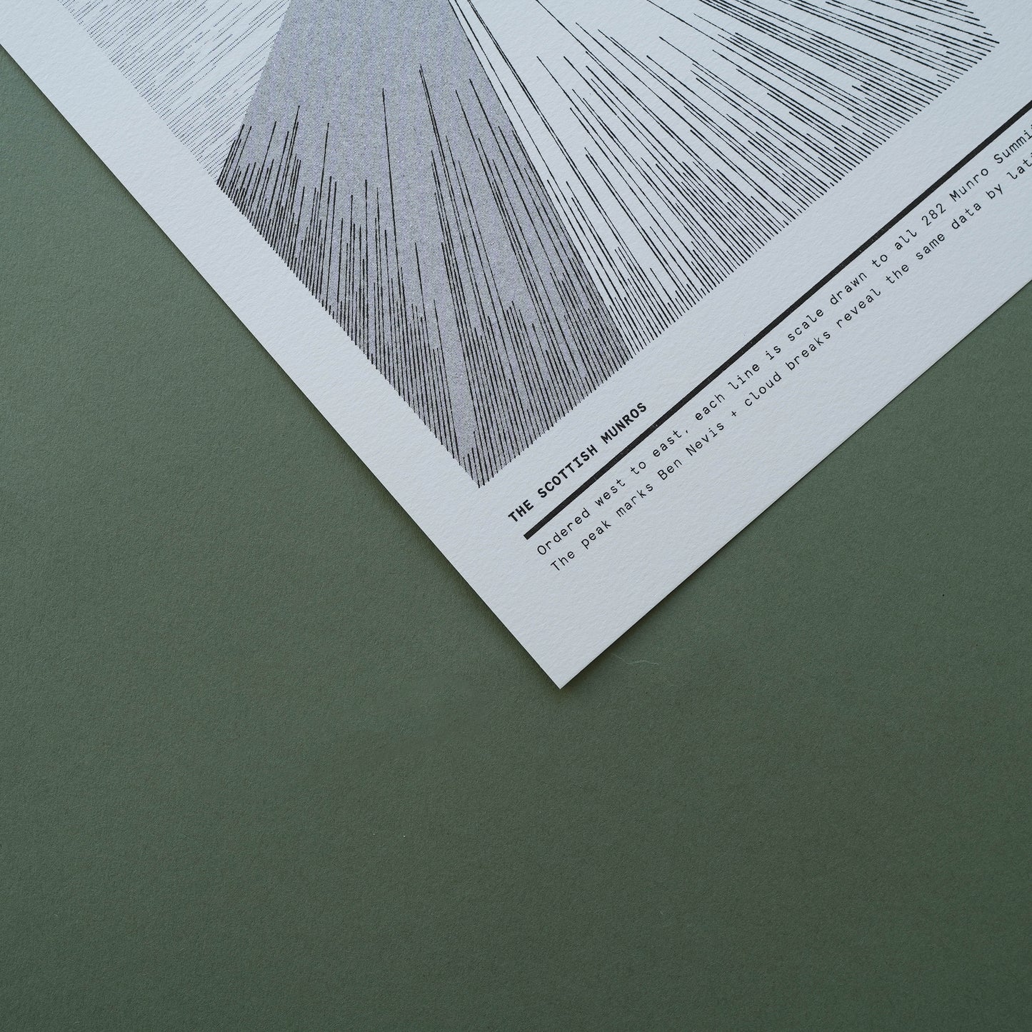 A5 Mountain Risograph Prints