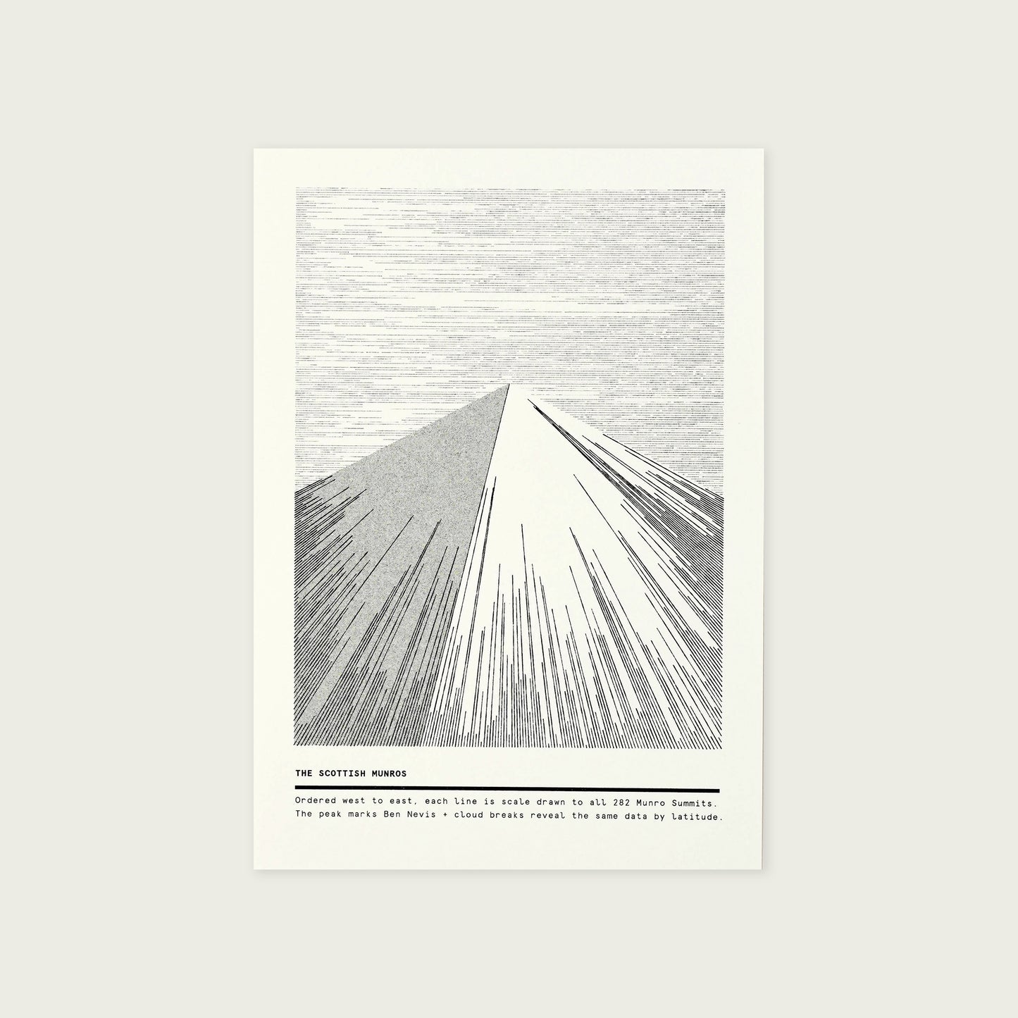 A5 Mountain Risograph Prints