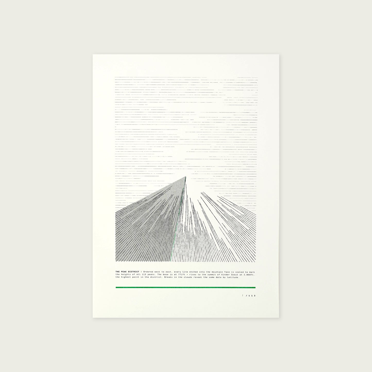 A3 Limited Edition Peak District Risograph Print