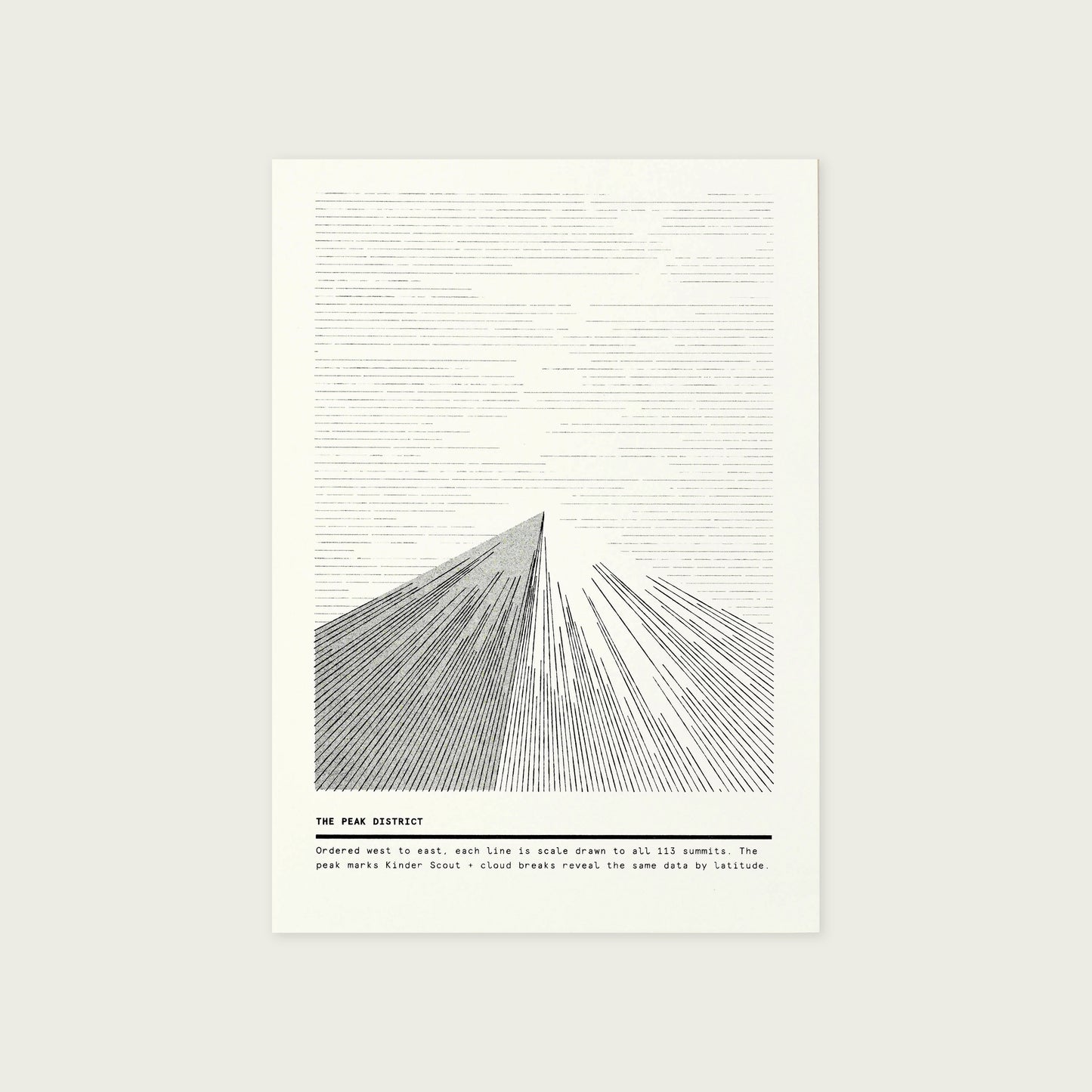 A5 Mountain Risograph Prints