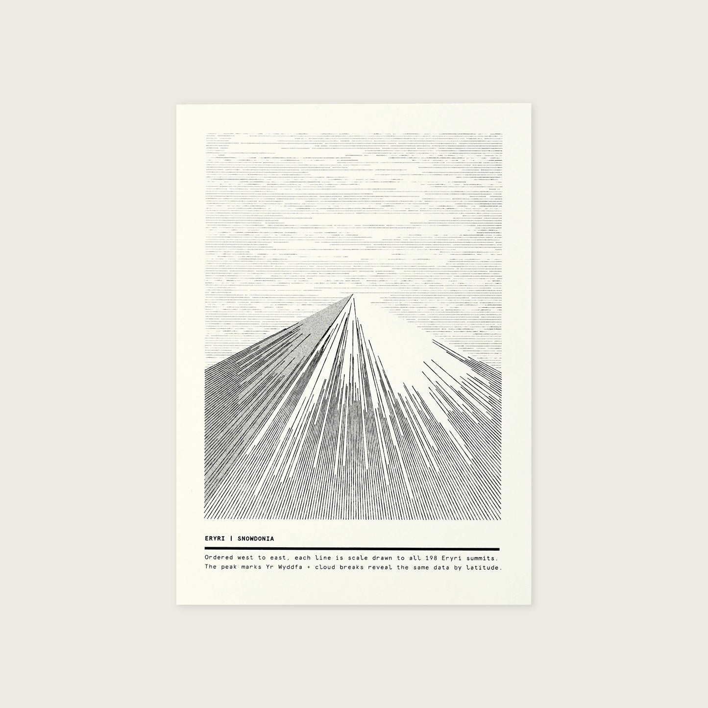A5 Mountain Risograph Prints