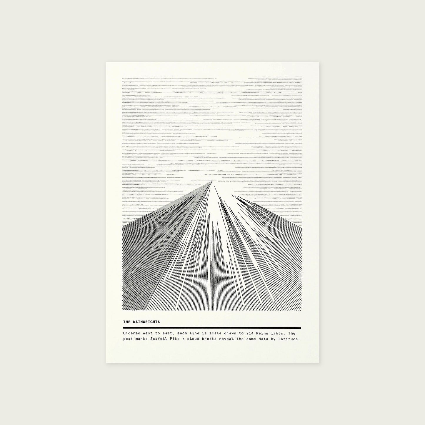 A5 Mountain Risograph Prints