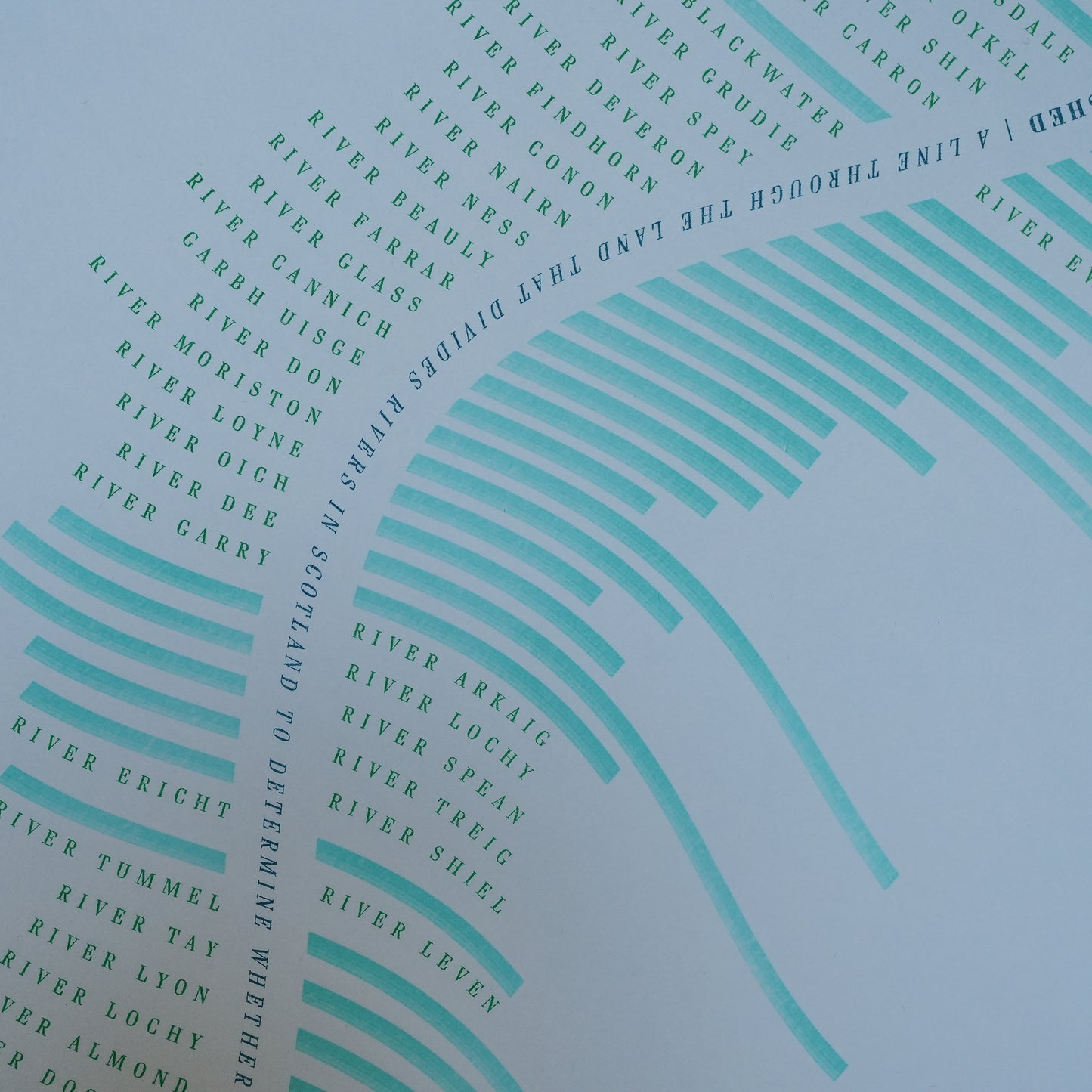 Risograph A3 Prints