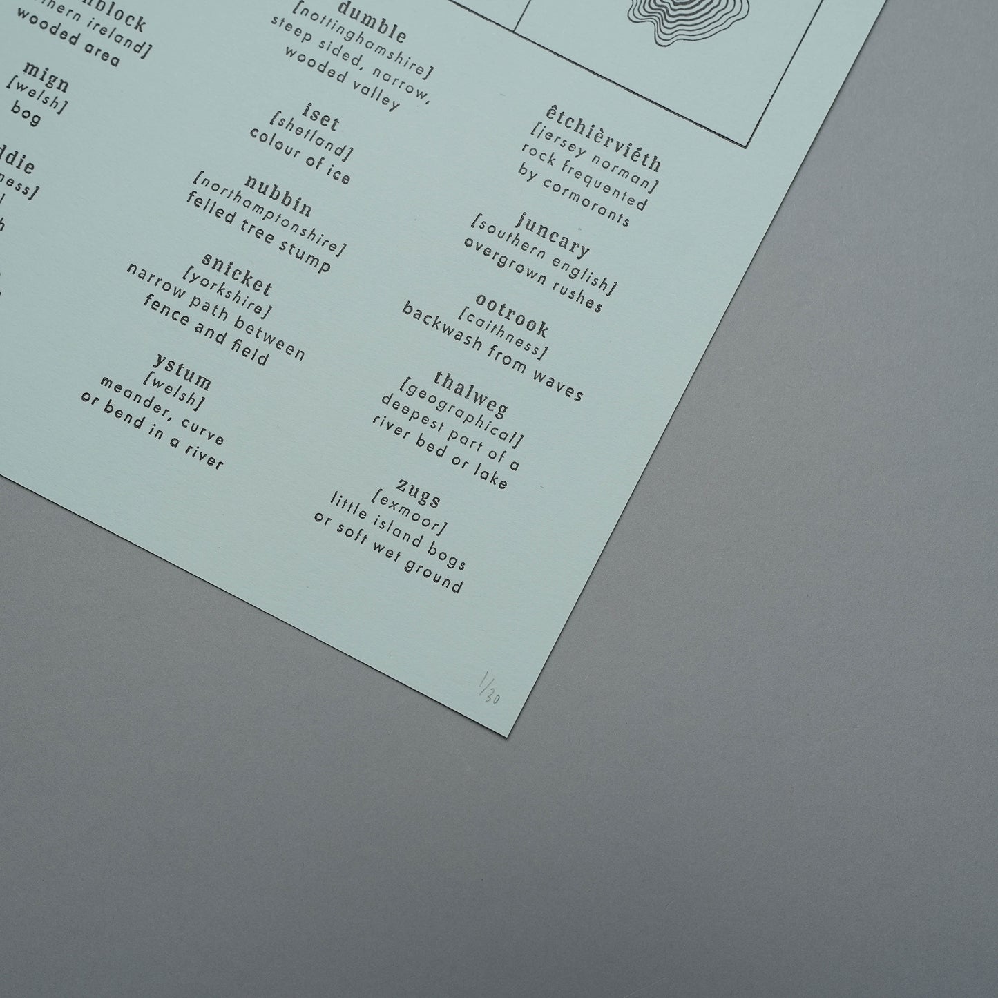 Limited Edition Wordmarks Letterpress Print