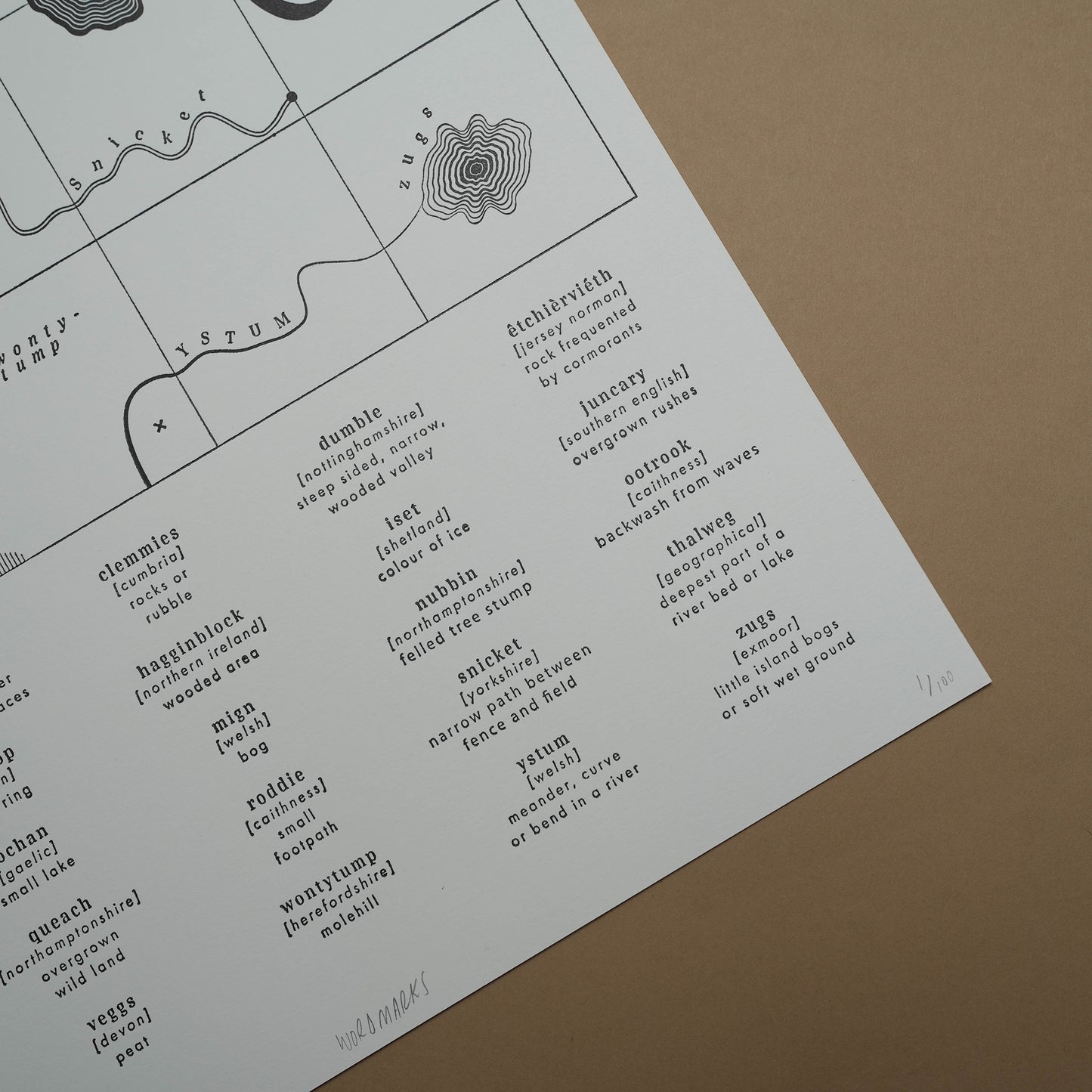 Limited Edition Wordmarks Letterpress Print