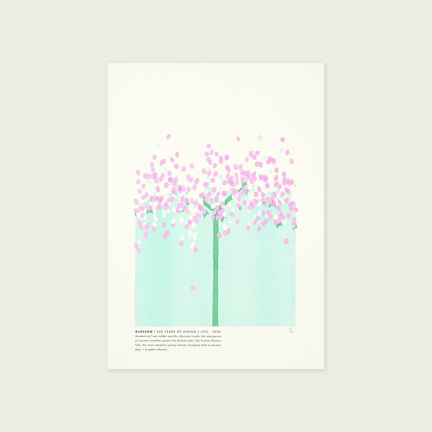 Limited Edition Blossom Risograph Print