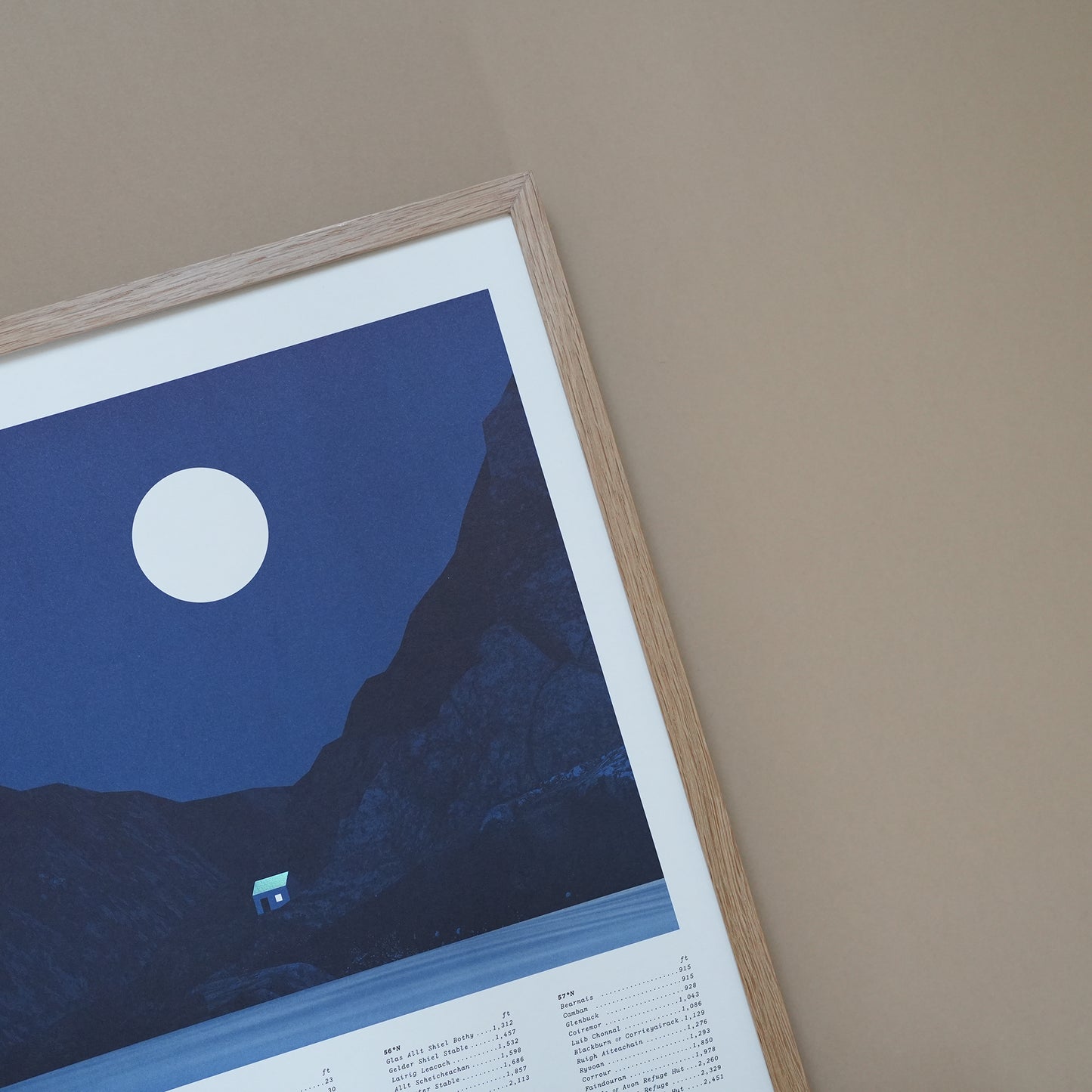 A3 Limited Edition Bothy Nights Litho Print