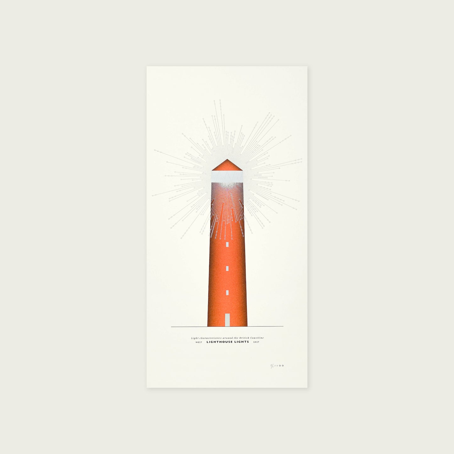 Limited Edition Lighthouse Lights Foiled Print