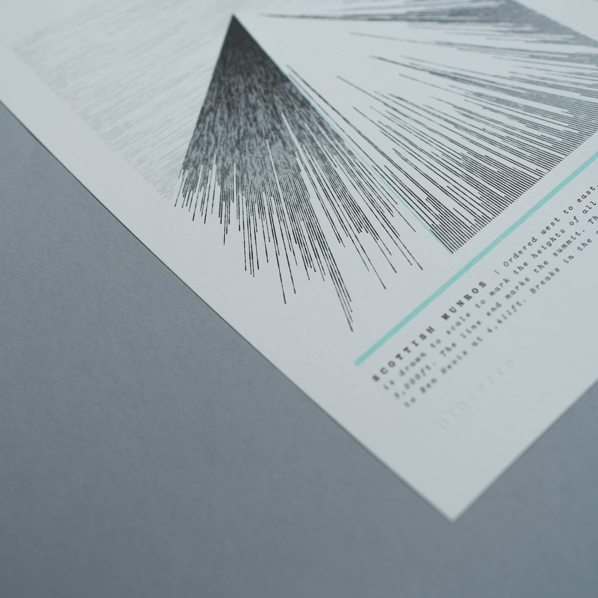 A4 Scottish Munro Mountains Risograph Print