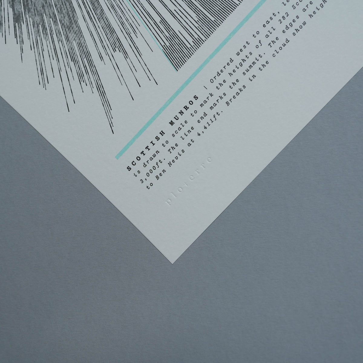A4 Scottish Munro Mountains Risograph Print