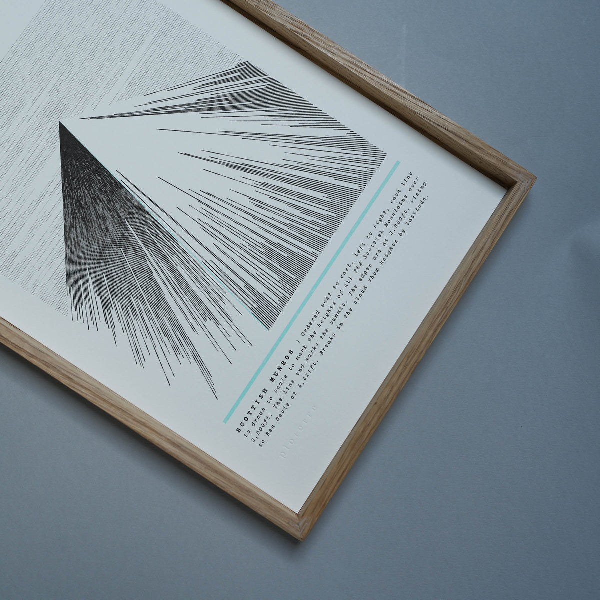 A4 Scottish Munro Mountains Risograph Print