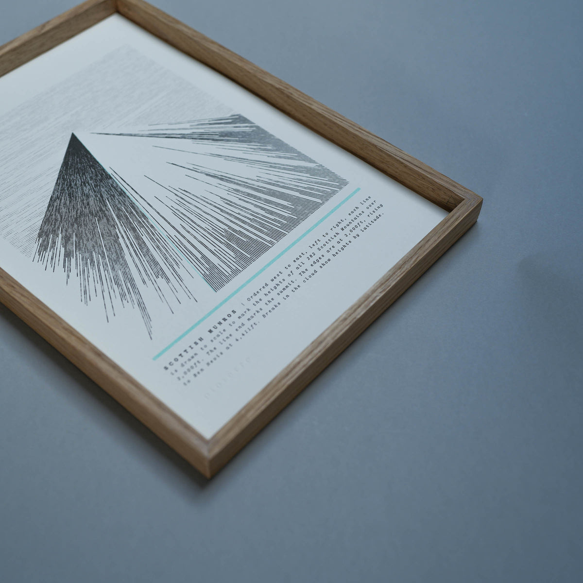 A4 Scottish Munro Mountains Risograph Print