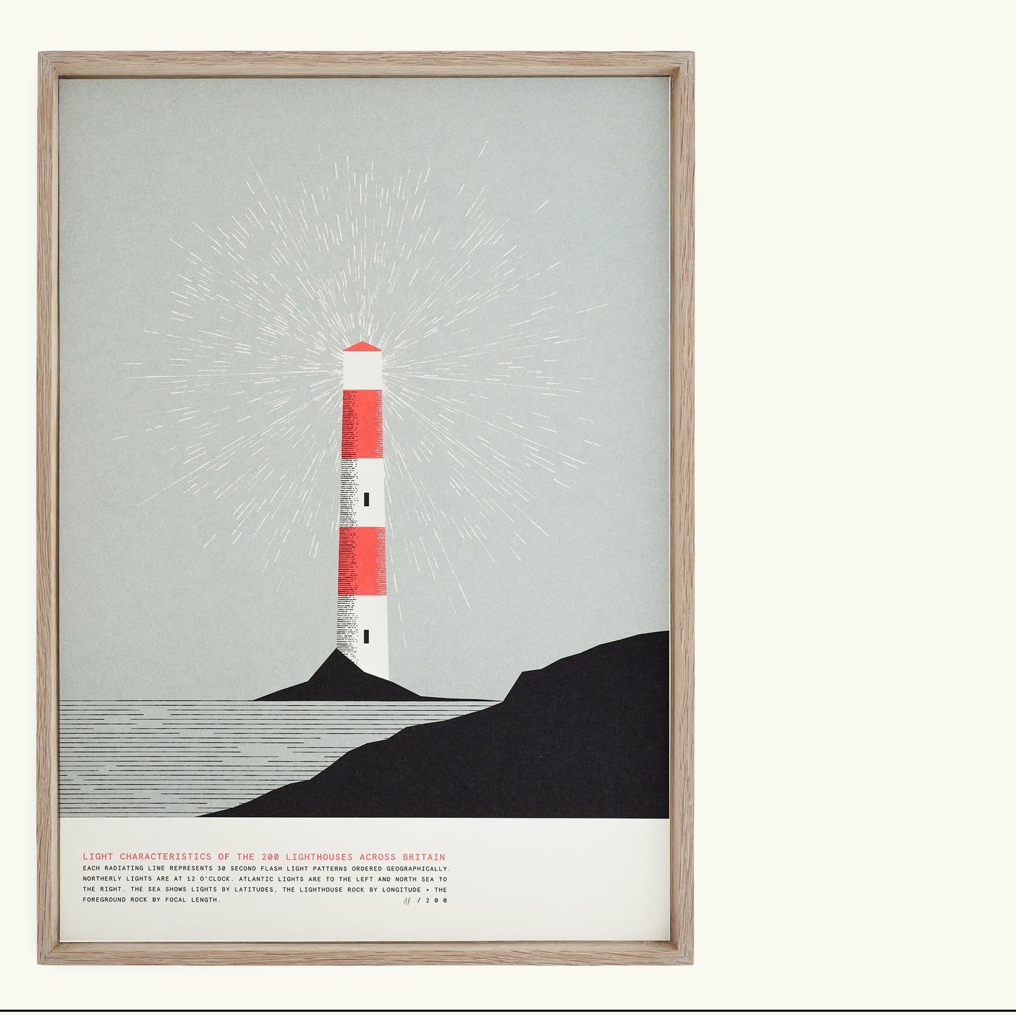 A3 Limited Edition Lighthouse Lithographic Print