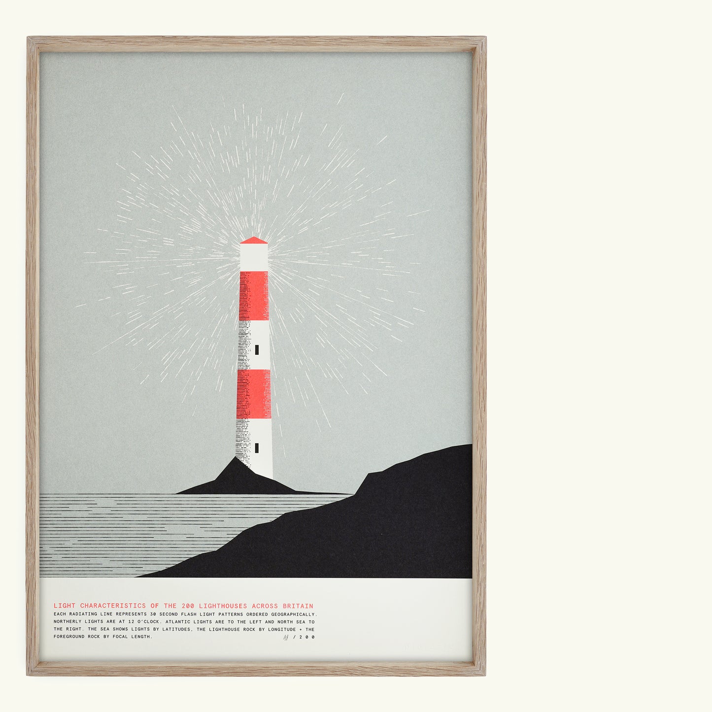 A3 Limited Edition Lighthouse Lithographic Print