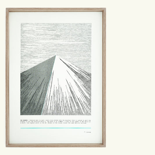A3 Limited Edition Scottish Munro Mountains Risograph Print