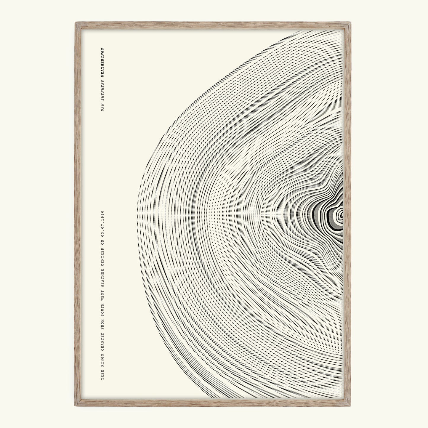 A3 Personalised Unframed Tree Ring Print