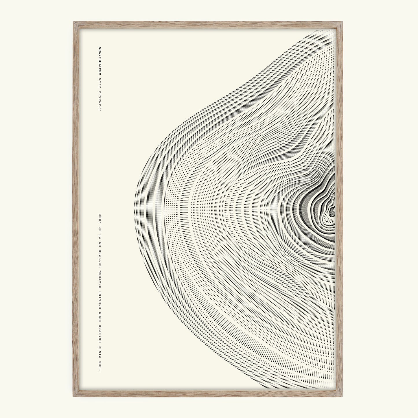 A3 Personalised Unframed Tree Ring Print