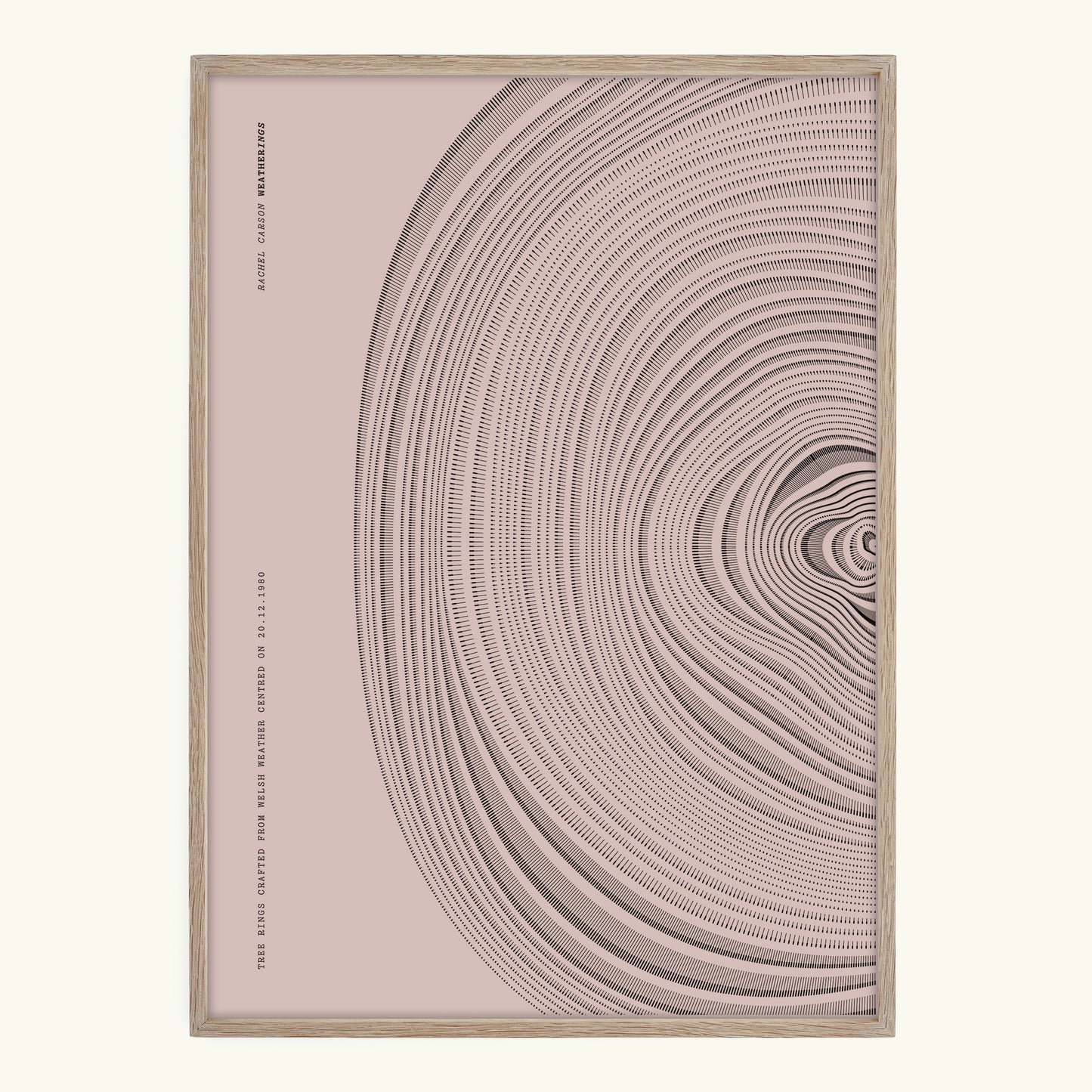 A3 Personalised Unframed Tree Ring Print
