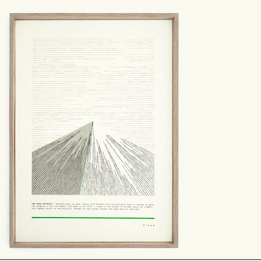 A3 Limited Edition Peak District Risograph