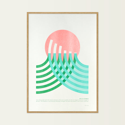 Risograph A3 Prints