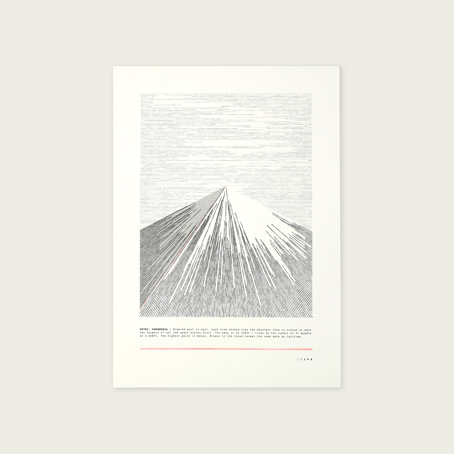 A3 Limited Edition Yr Wyddfa Risograph Print
