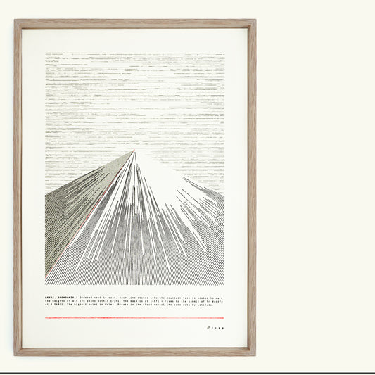 A3 Limited Edition Yr Wyddfa Risograph
