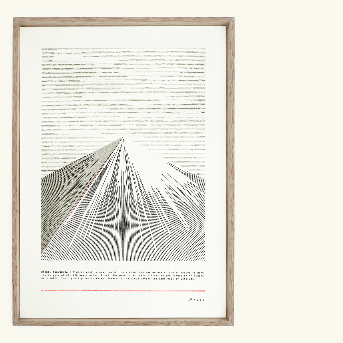 A3 Limited Edition Yr Wyddfa Mountain Risograph Print