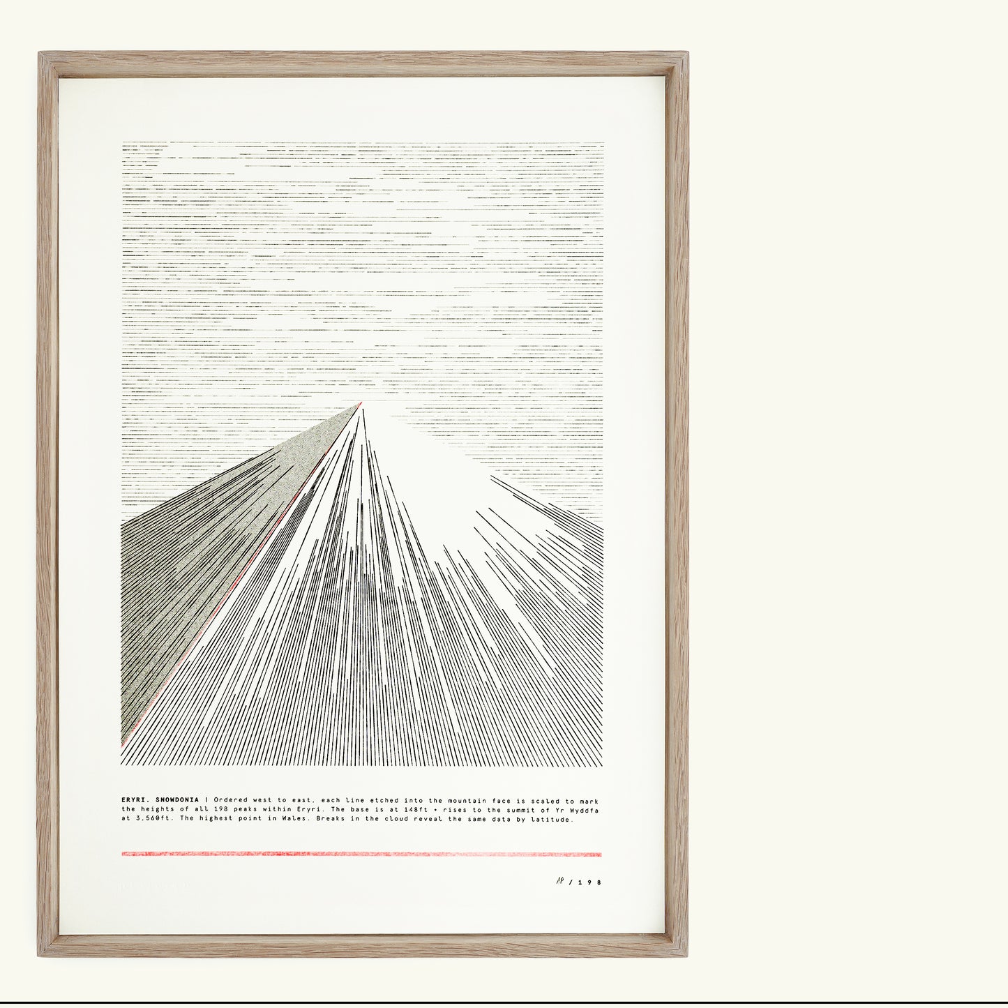 A3 Limited Edition Yr Wyddfa Mountain Risograph Print