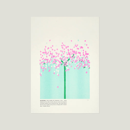 Blossom Risograph Print