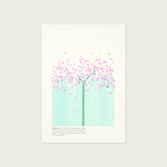 Limited Edition Blossom Risograph Print