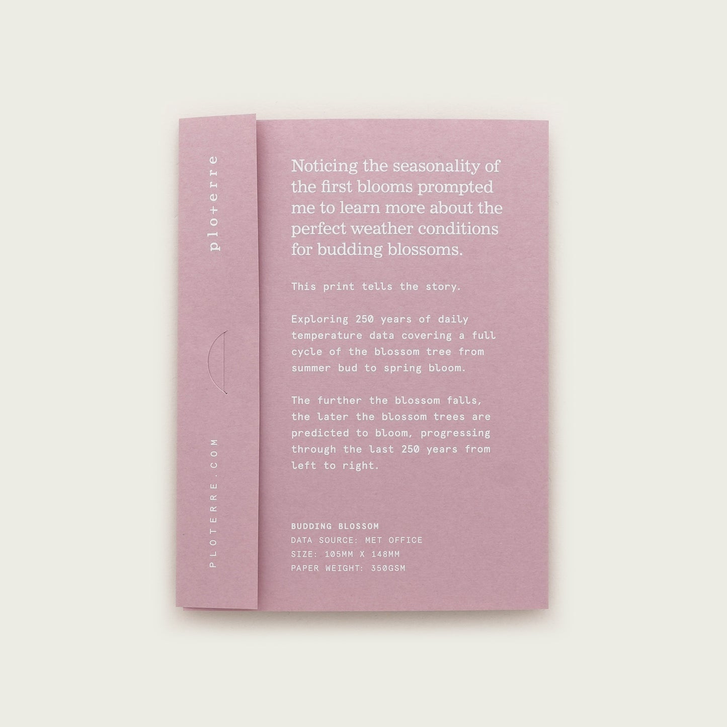 Blossom Smallprint