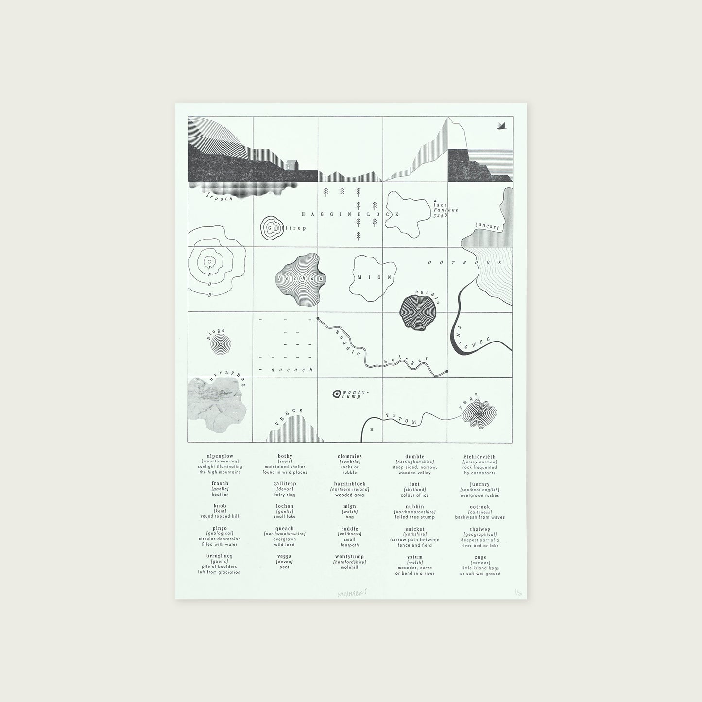 Limited Edition Wordmarks Letterpress Print