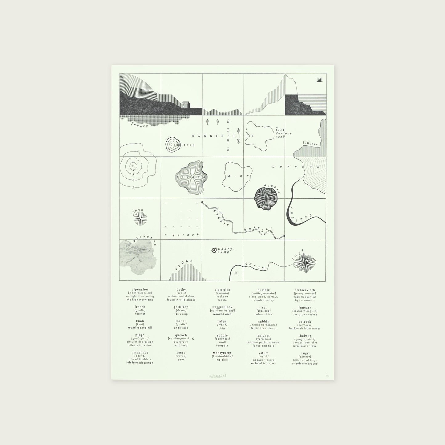 Limited Edition Wordmarks Letterpress Print