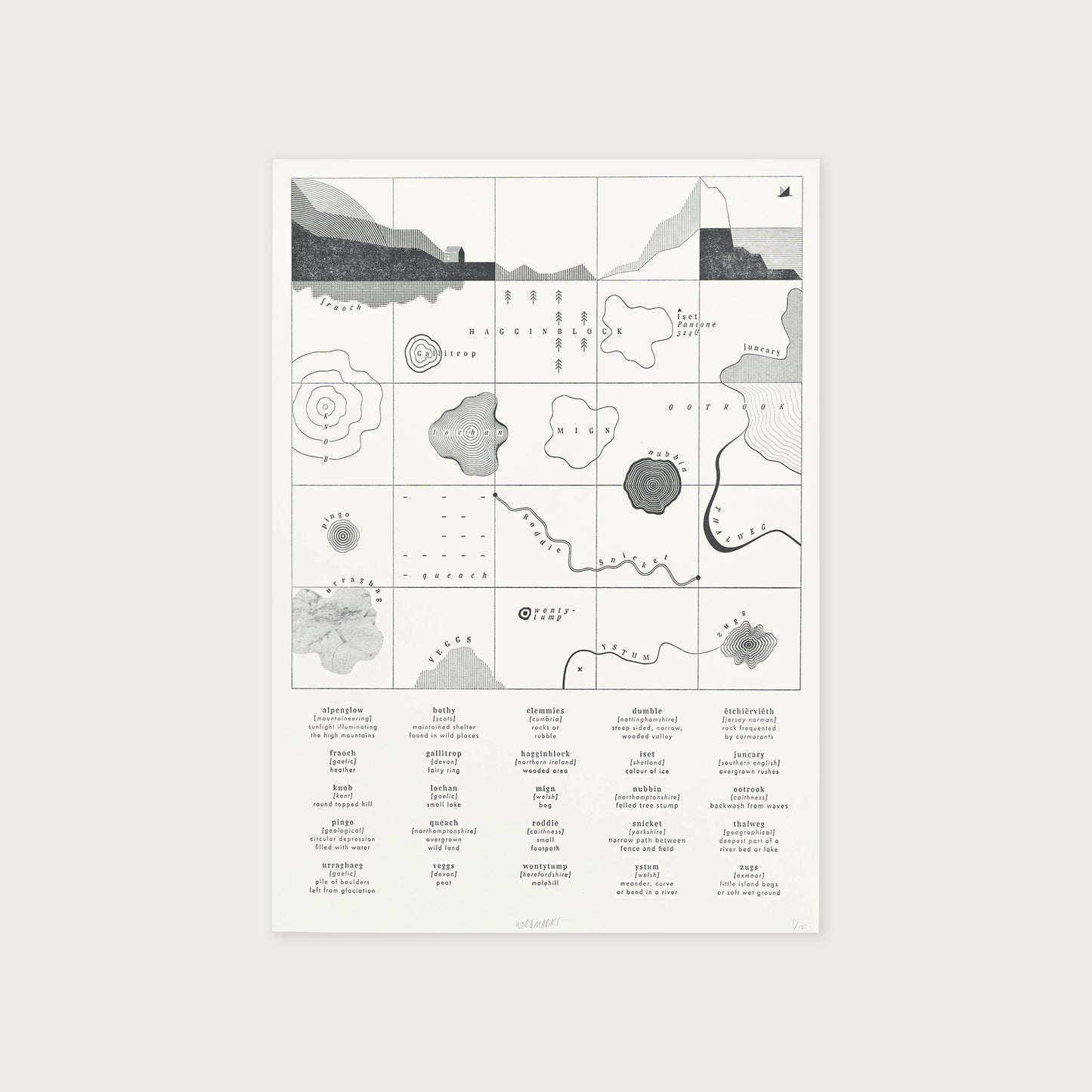 Limited Edition Wordmarks Letterpress Print
